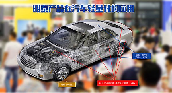 車體