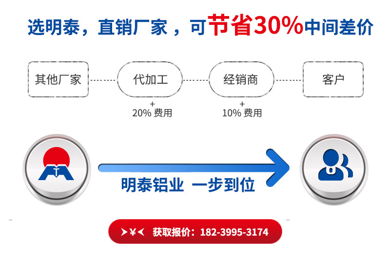 明泰鋁業(yè)鋁蜂窩面板料3003-h24鋁板直銷廠家_價格優(yōu)惠