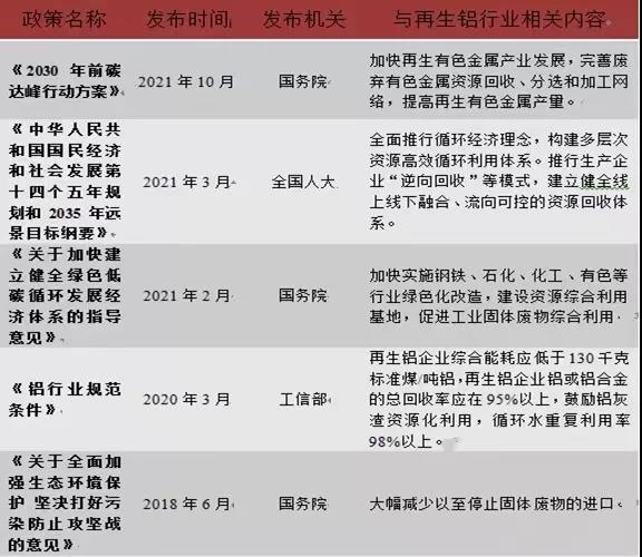 【公司動(dòng)態(tài)】在綠色轉(zhuǎn)型中實(shí)現(xiàn)更大發(fā)展